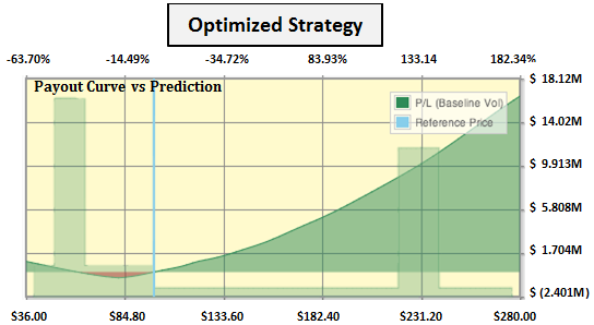 nflx_optimized_v_ref1