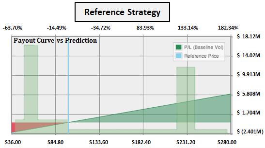 nflx_ref_v_optimized